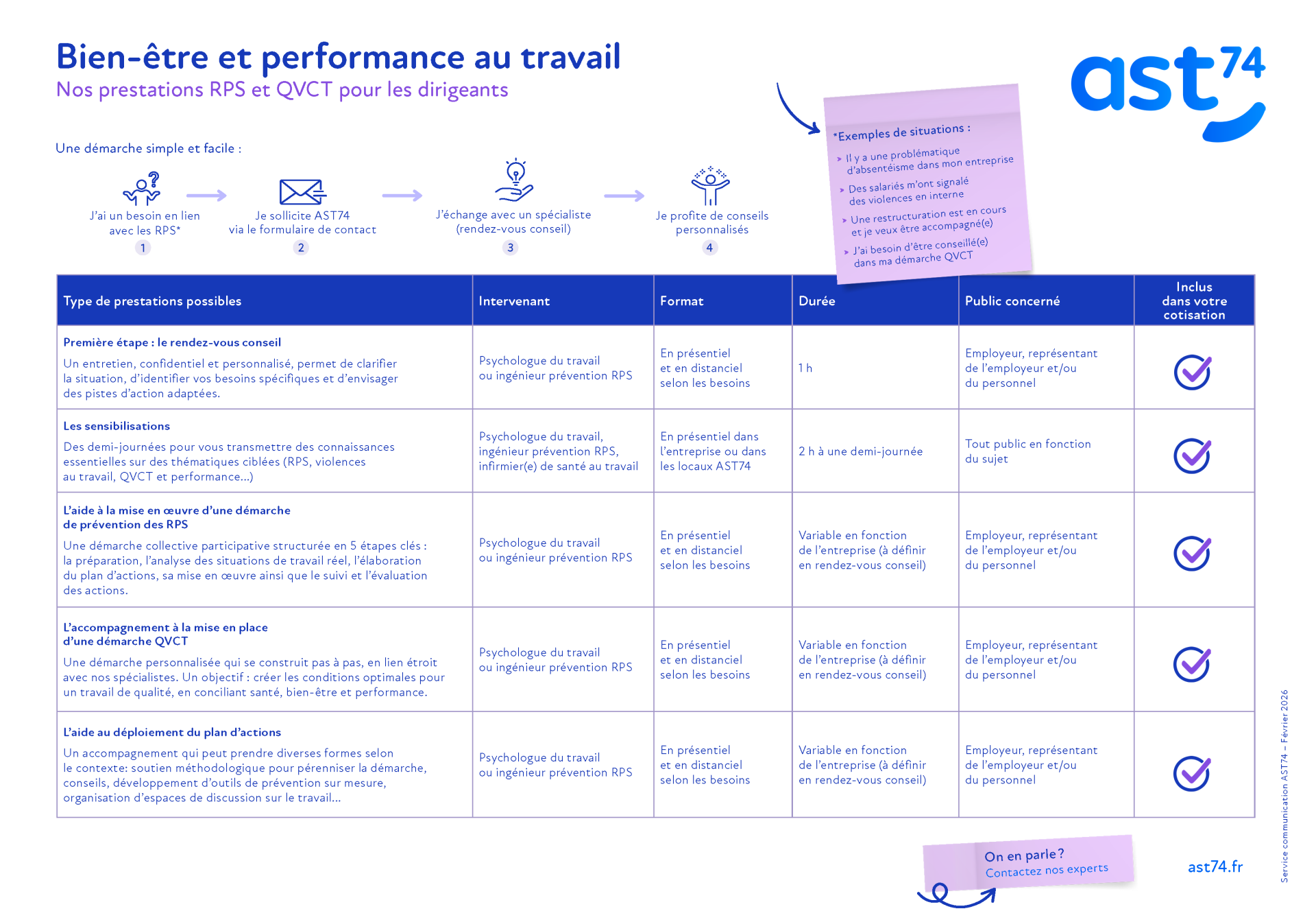 Notre offre performance et bien-&ecirc;tre au travail