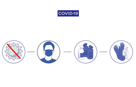 Covid-19 - Protocole National pour assurer la santé et la sécurité des salariés