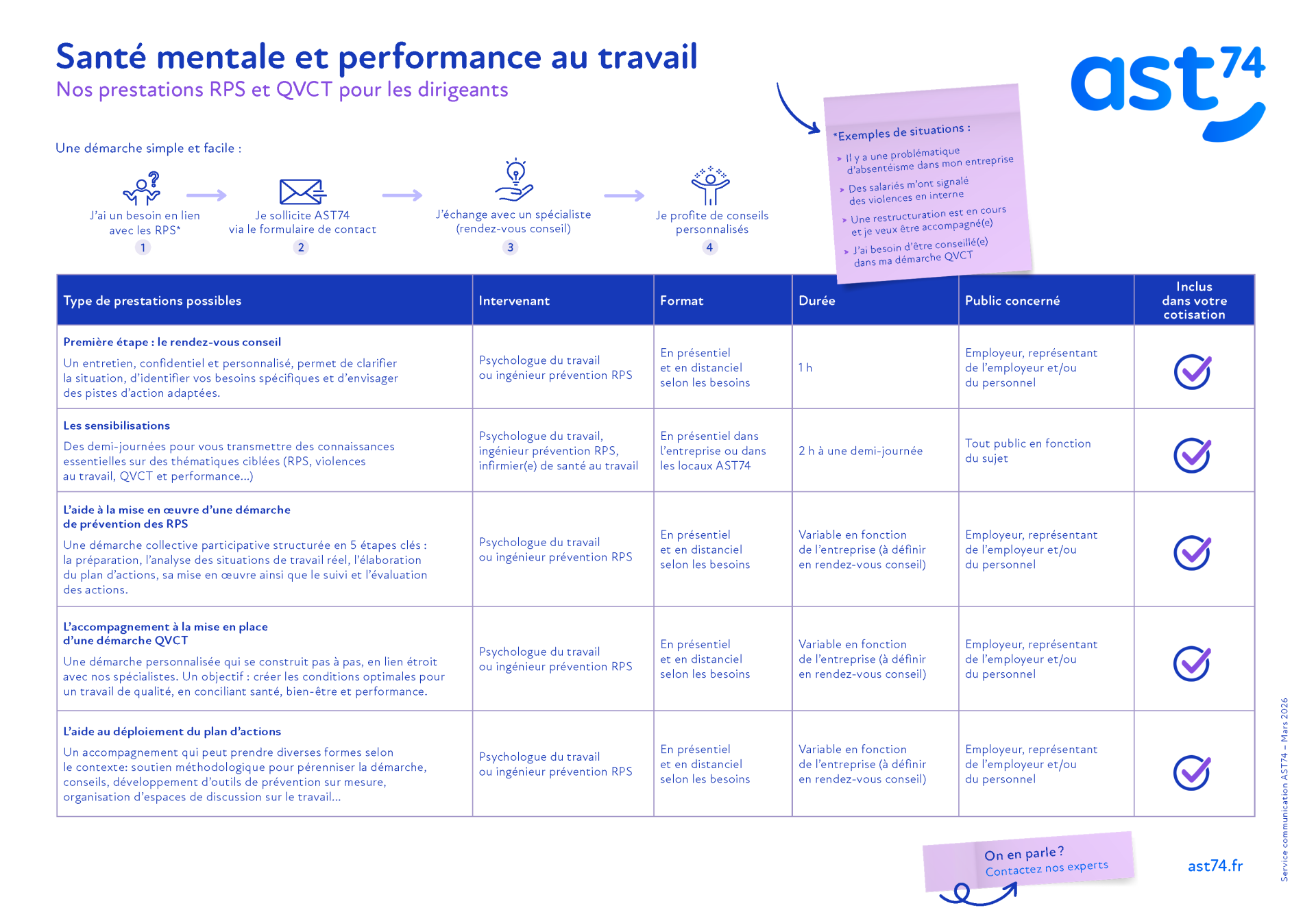 Nos prestations sant&eacute; mentale et performance au travail