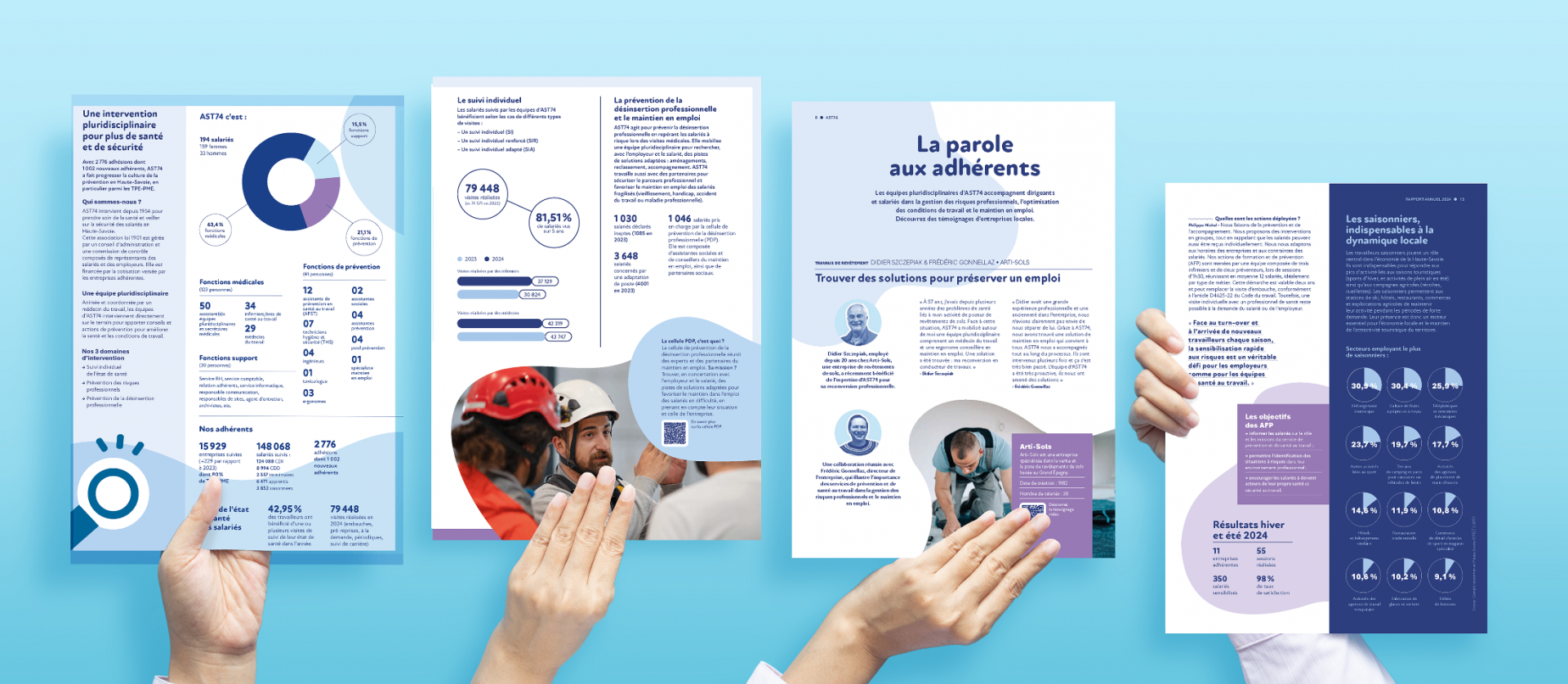 Notre rapport d'activité 2024 est maintenant disponible